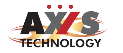axis korea.